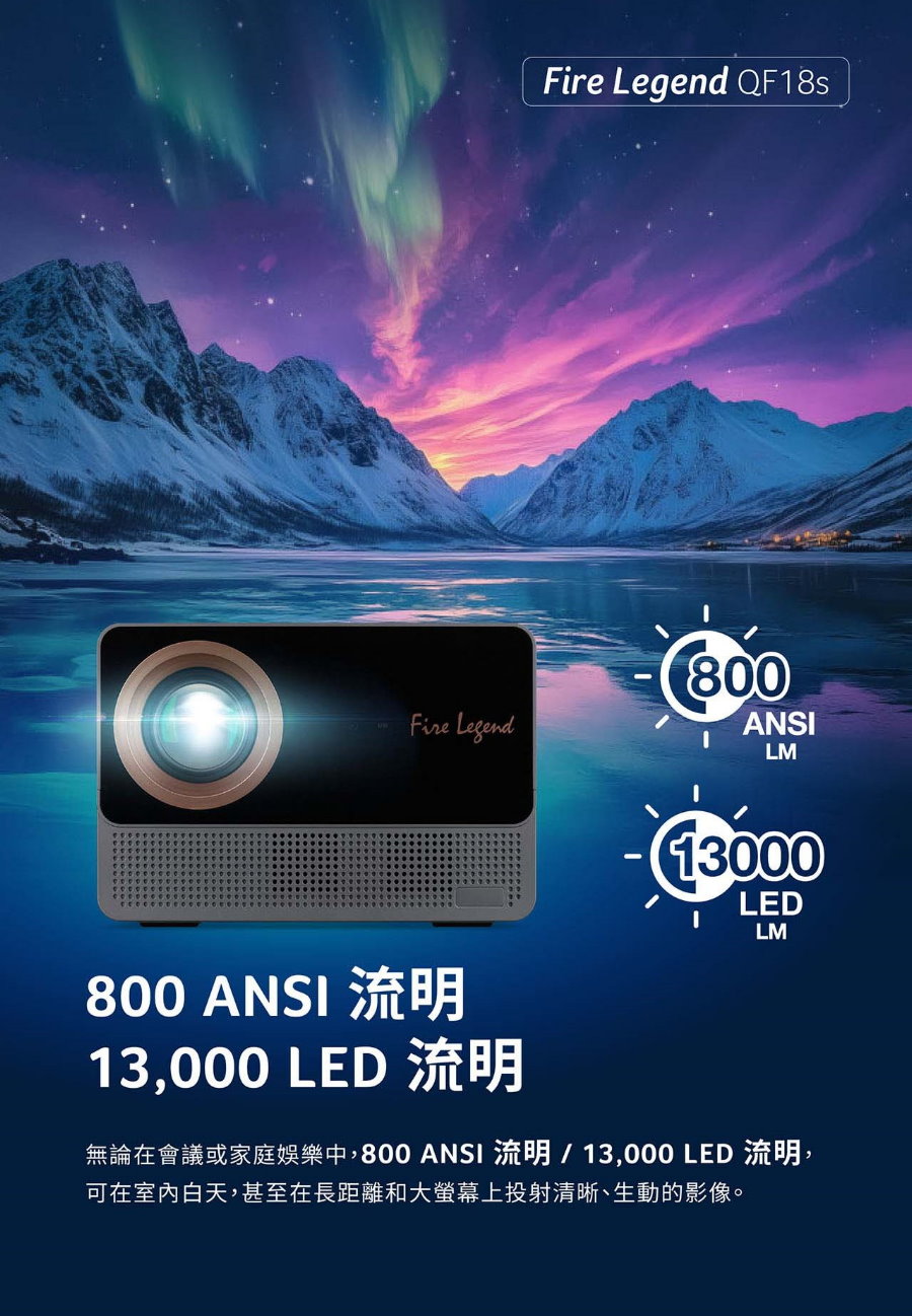 ACER QF18S 使用者心得