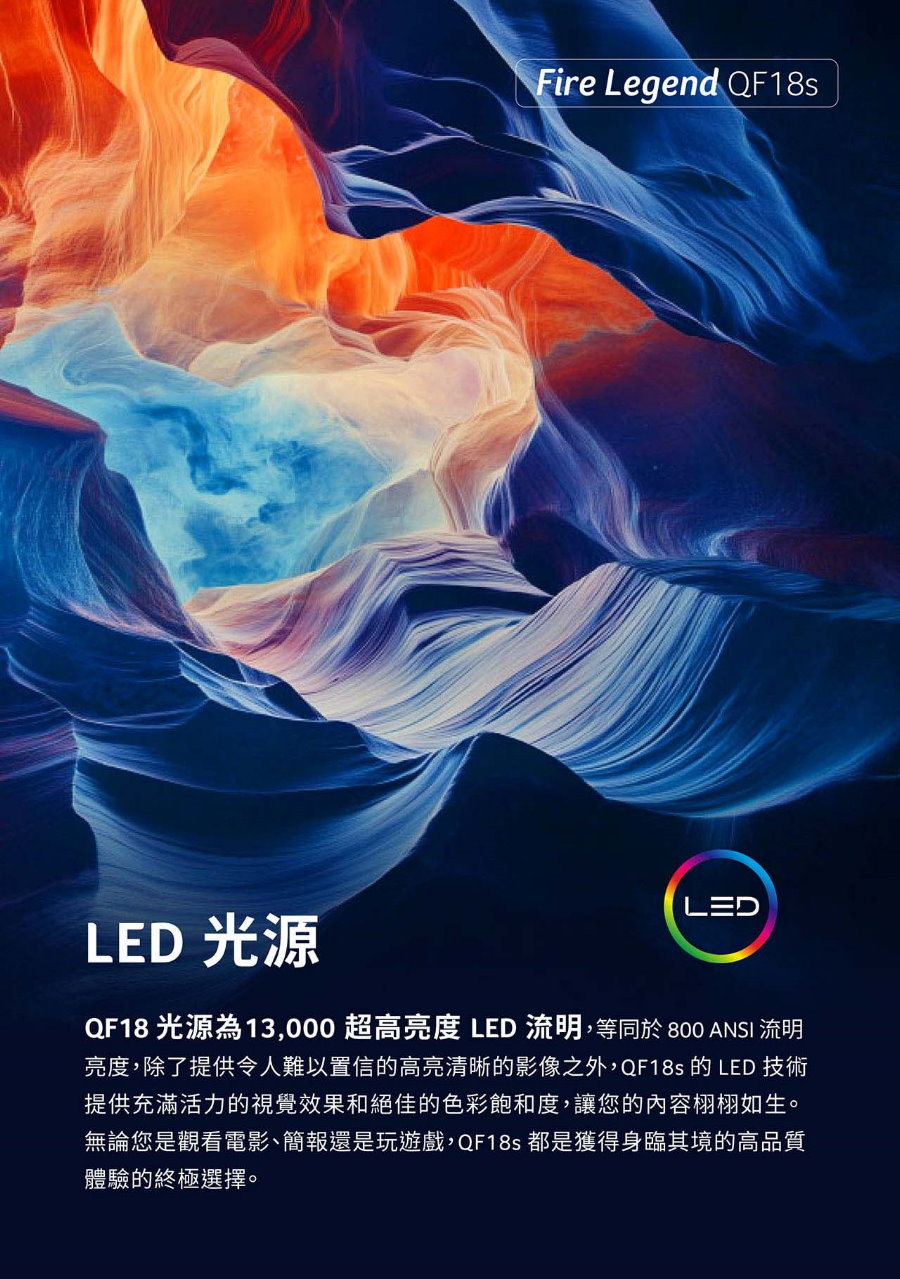 ACER AOPEN QF18S 投影機 開箱 評測