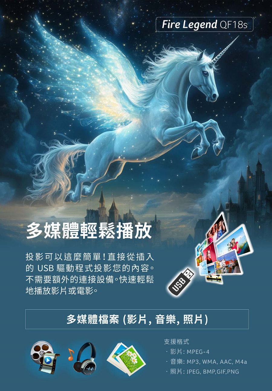 ACER AOPEN QF18S 投影機 投射距離表