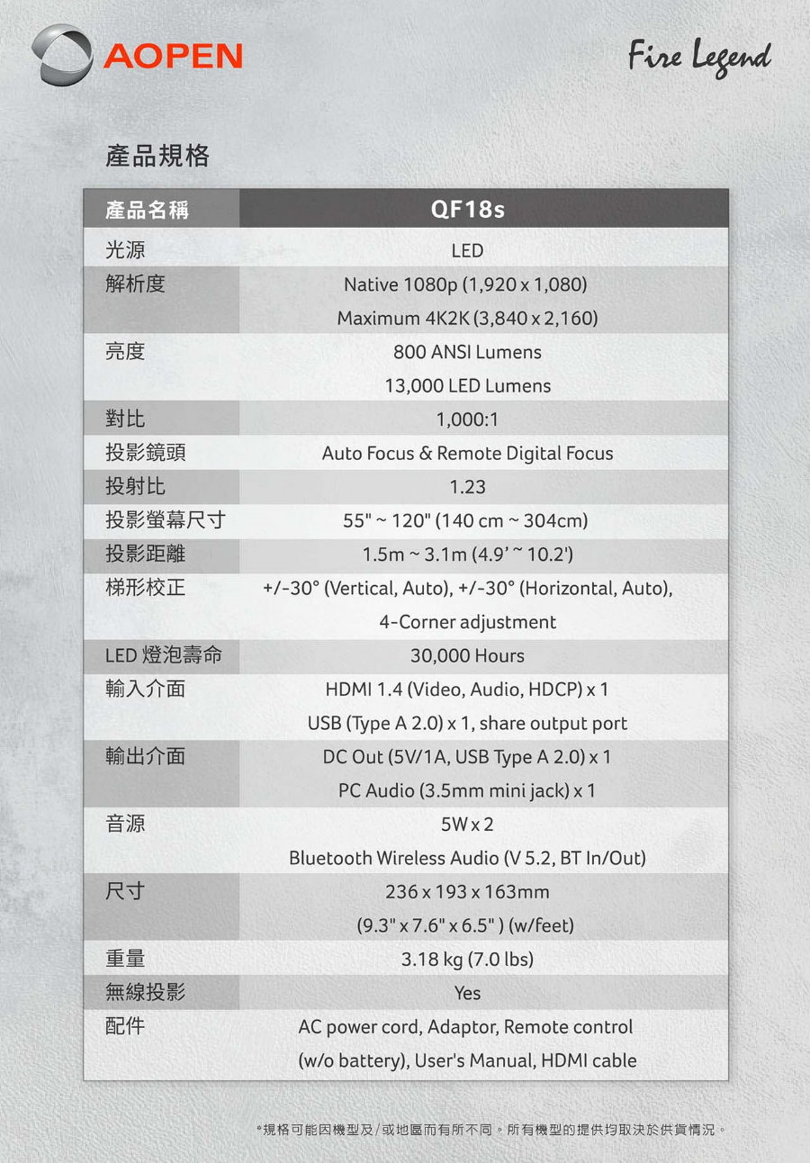 ACER AOPEN QF18S 規格