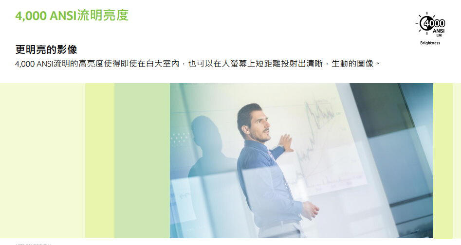 白天開燈環境下ACER 1526投影清晰效果
