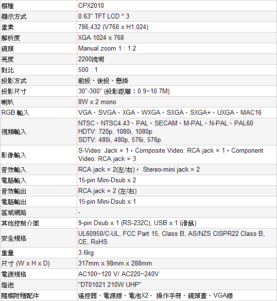 HITACHI CP-X2010v-AT