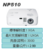 NEC NP510-ATѥq