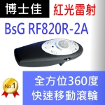 դhBSG- RF820R-2A²|դhBsGsЮv˻PH઺²V~P