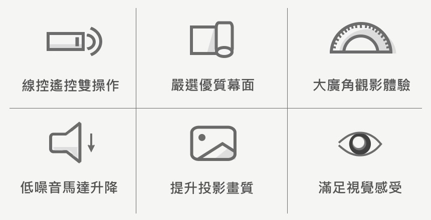 線控遙控雙操作嚴選優質幕面大廣角觀影體驗低噪音馬達升降提升投影畫質滿足視覺感受