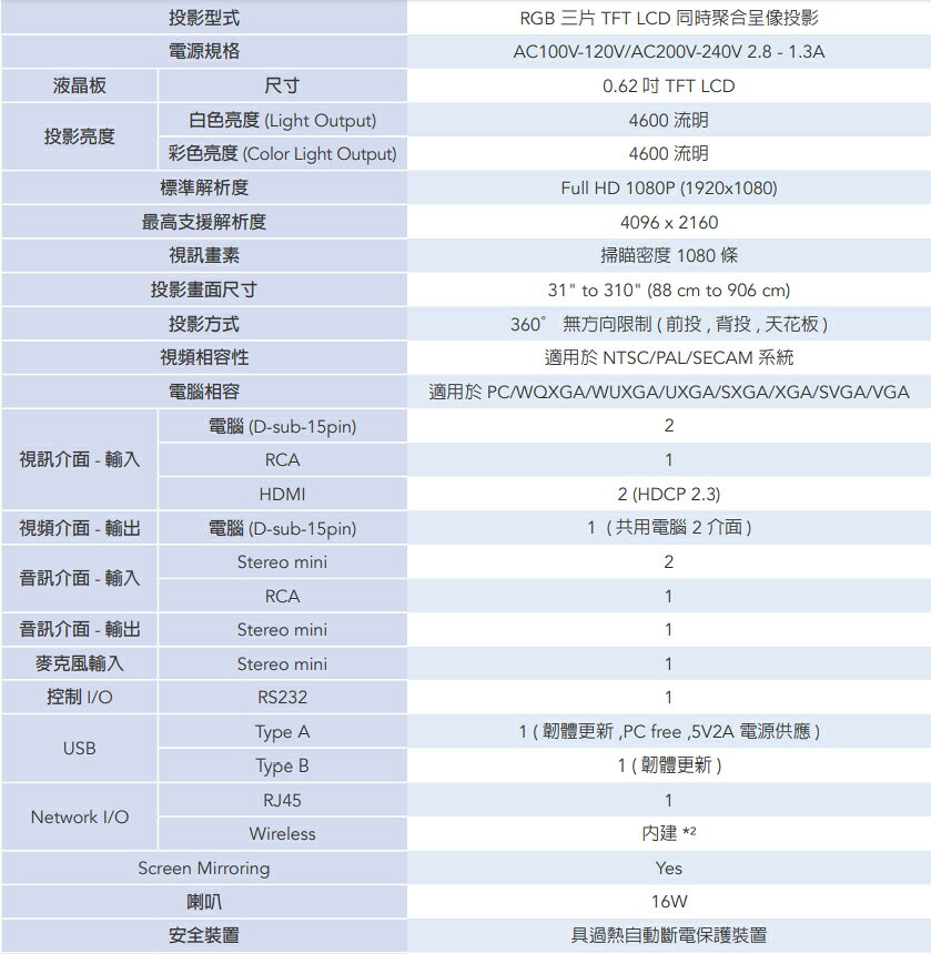 ＊來電優惠＊EB-L260F EPSON 4600流明 3LCD新一代商務雷射投影機 4