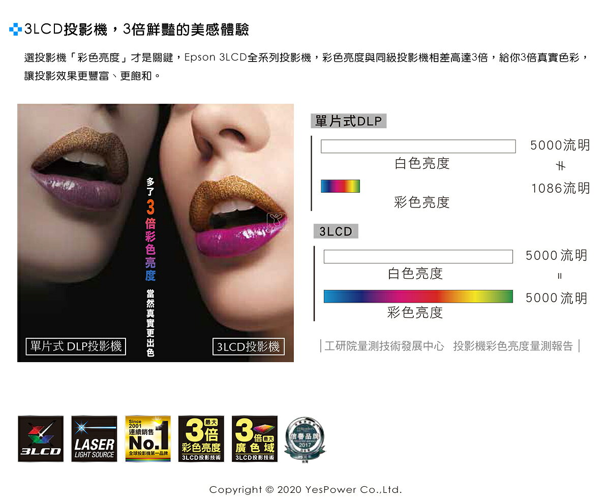 ＊來電優惠＊EB-L260F EPSON 4600流明 3LCD新一代商務雷射投影機 3