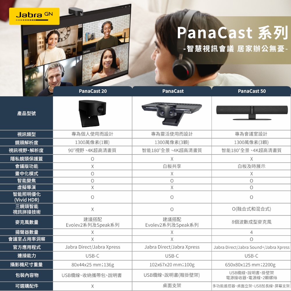 Jabra PanaCast 20 商品介紹圖 14