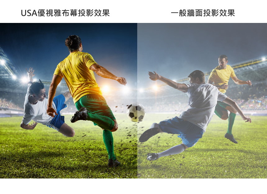 USA 優視雅 經典款 1:1 電動布幕 商品介紹 15