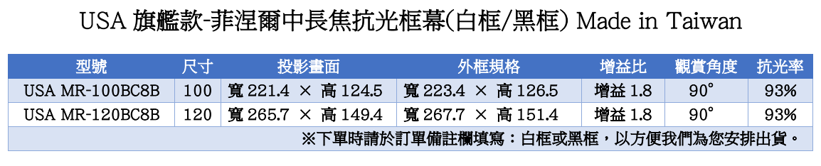 USA 優視雅菲涅爾中長焦抗光幕・旗艦款 商品介紹 12